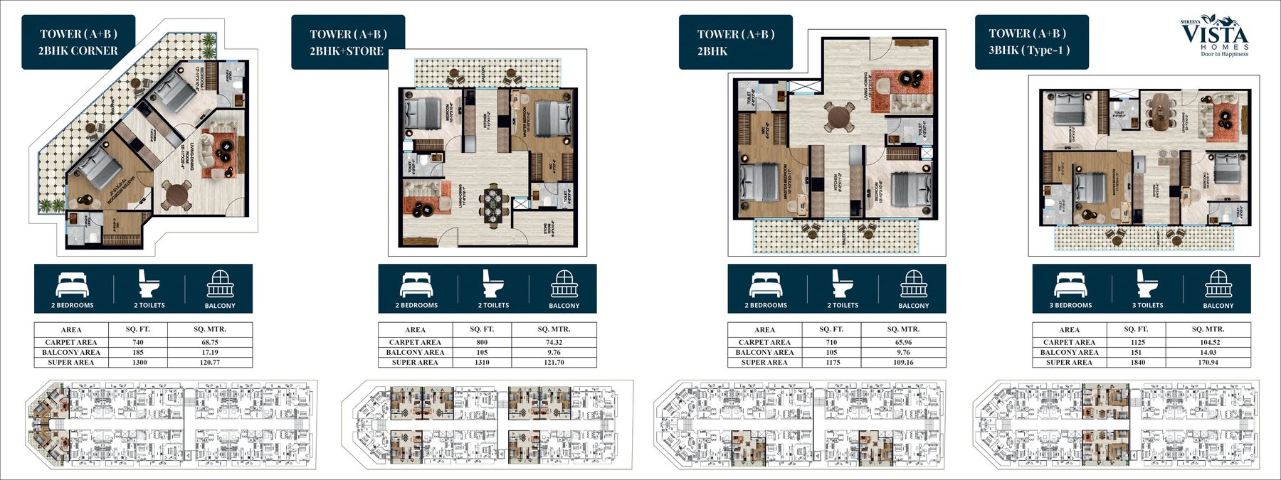 2 BHK or 3 BHK? How to choose the right home for your family